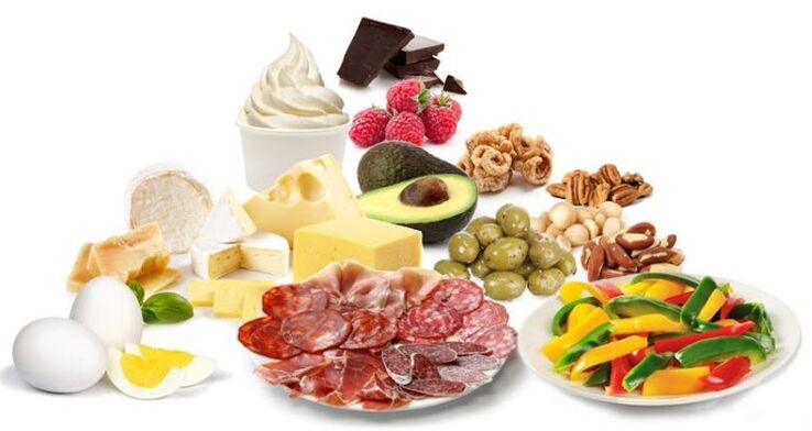 Izdelki za keto-diet