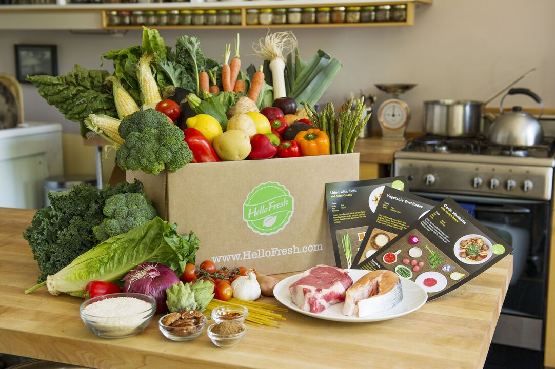 Sprejemljivi in ​​prepovedani izdelki